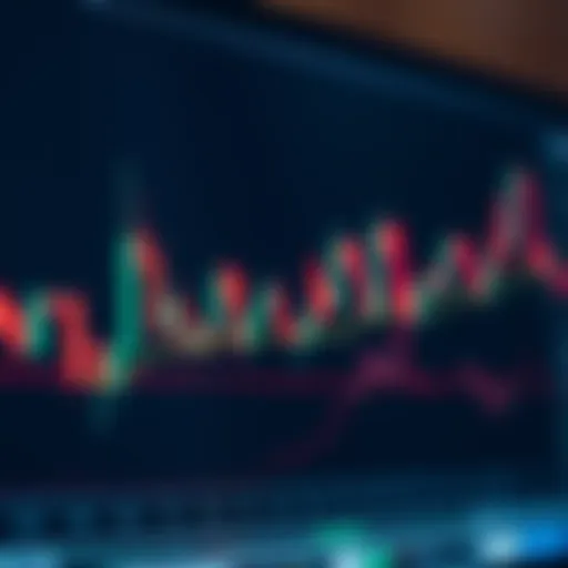 Japanese candlestick chart displaying bullish and bearish patterns on a financial market graph