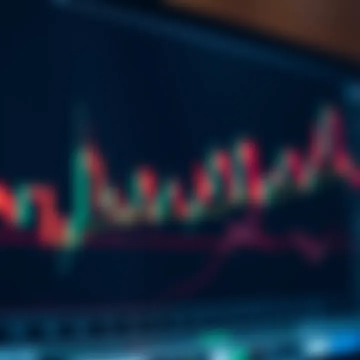 Japanese candlestick chart displaying bullish and bearish patterns on a financial market graph