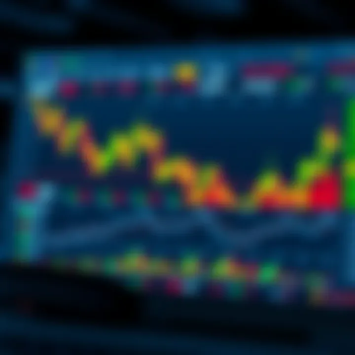User-friendly trading platform interface displaying charts and market data suitable for beginners
