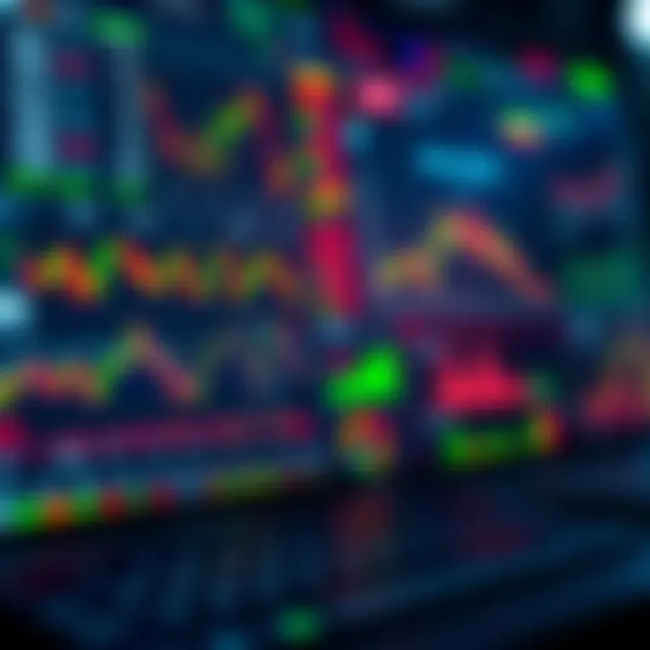 Dashboard of a trading platform showing market trends and analytical tools