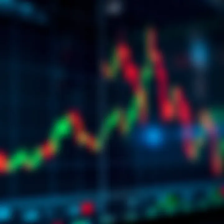 Graph showing upward and downward trend lines representing financial asset price movements