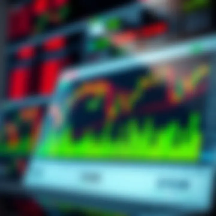 Chart illustrating financial market risks and strategies related to binary options investment