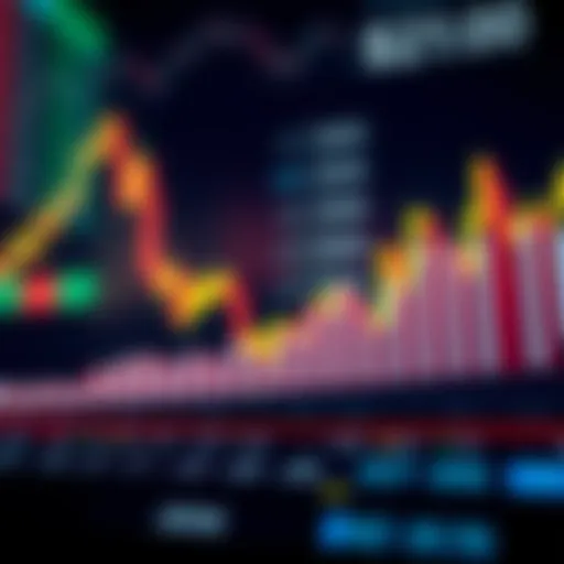 Binary Options Trading and Market Trends Graph showing binary options trading with rising and falling market trends