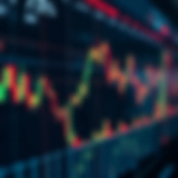 Graph showing upward and downward trends in binary options trading with signal indicators