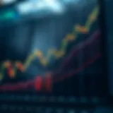 Graph showing binary options trading strategies with upward and downward trends