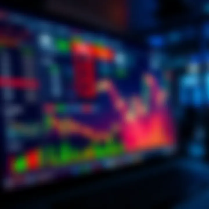 Dashboard displaying various binary options signals and trading tools on a digital platform