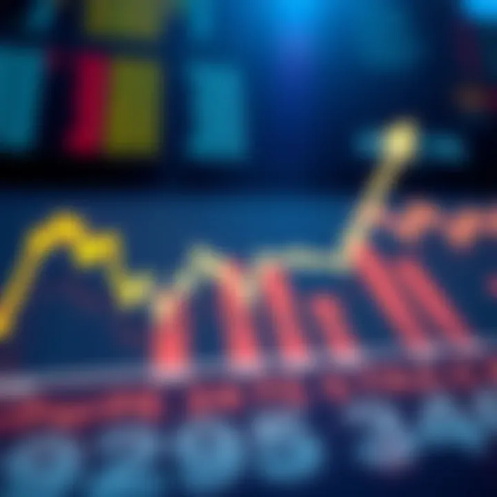 Graph showing upward and downward trends representing binary options trading decisions