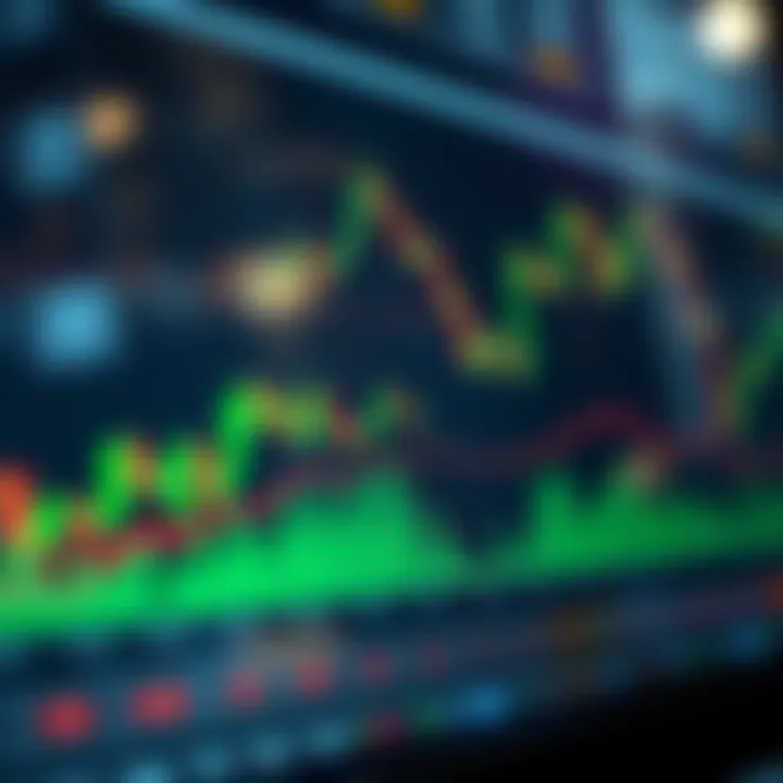 Financial chart depicting binary options trends in Colombia