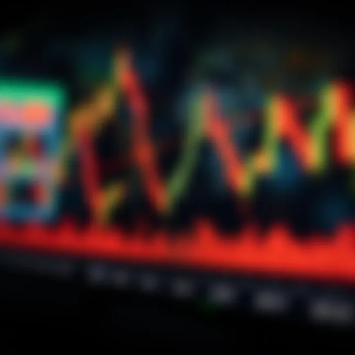 Visual representation of bullish and bearish candlestick patterns illustrating price movement predictions in stock trading