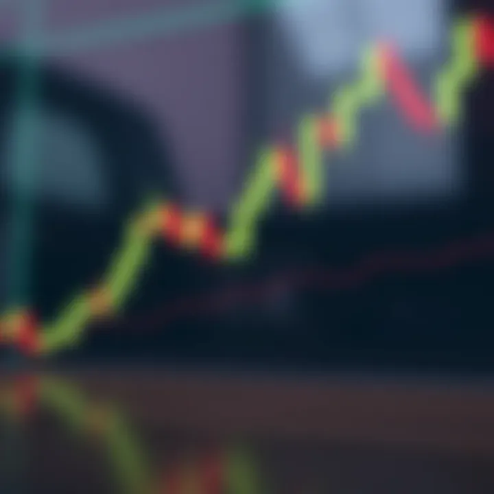 Graphical representation of candlestick patterns used in financial market analysis