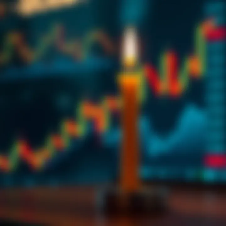Illustration of candlestick patterns used to analyze market behavior visually