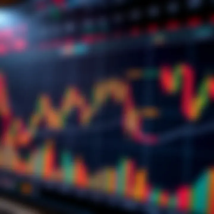 Japanese candlestick patterns illustrating bullish and bearish trends in synthetic indices trading