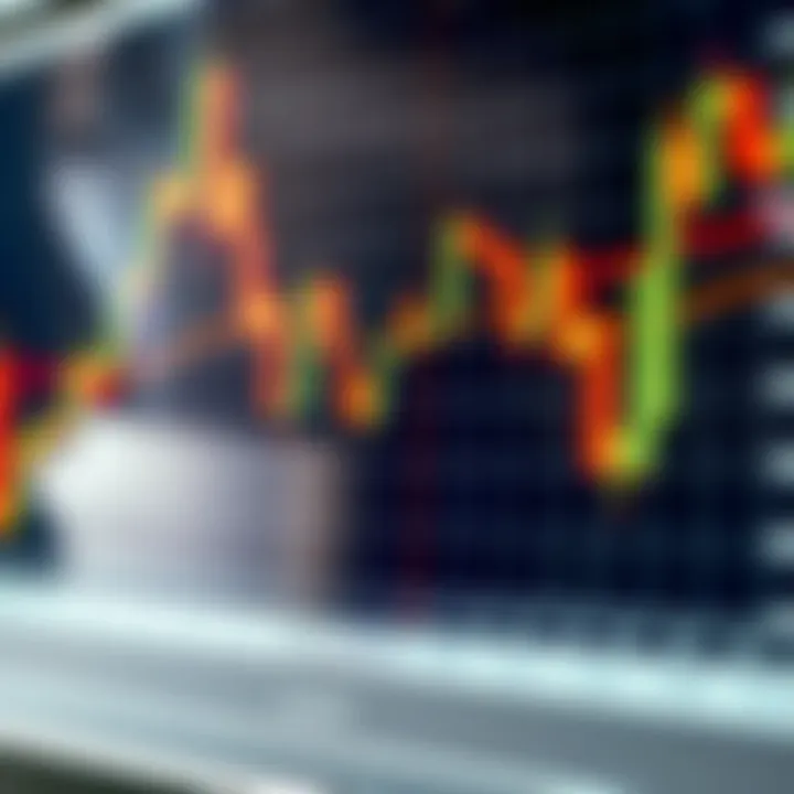 Various common bullish candlestick patterns displayed on a financial chart for technical analysis
