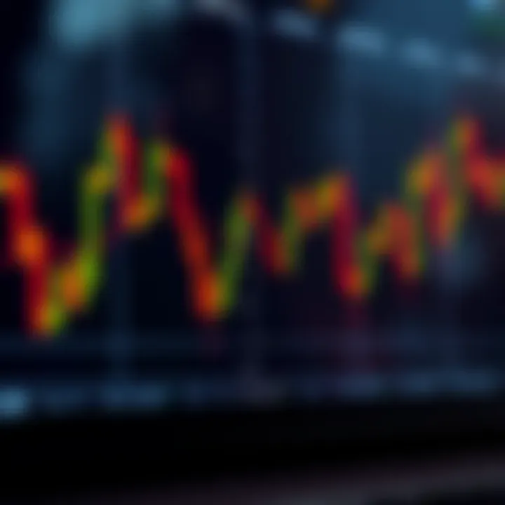 Bullish and Bearish Candlestick Formations Explained Illustration showing bullish and bearish candlestick formations with market trend indicators