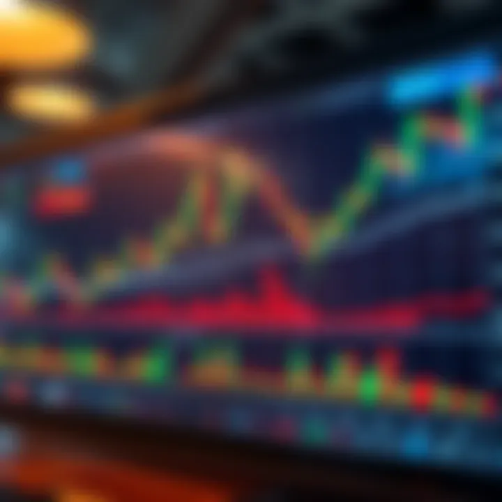Detailed chart illustrating various candlestick patterns used in technical market analysis