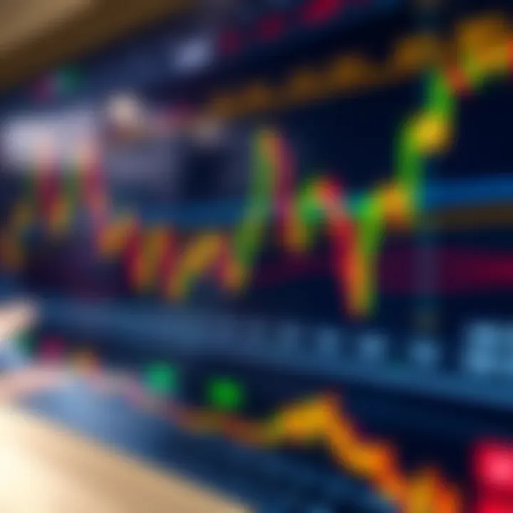 Chart showing various candlestick patterns used in financial trading with color-coded bullish and bearish signals