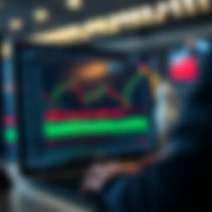 Binary options trading platform showing demo account interface with charts and trading options