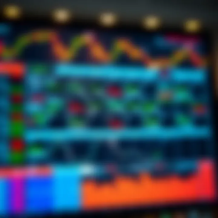 Economic calendar showcasing upcoming financial events and market indicators on a digital screen