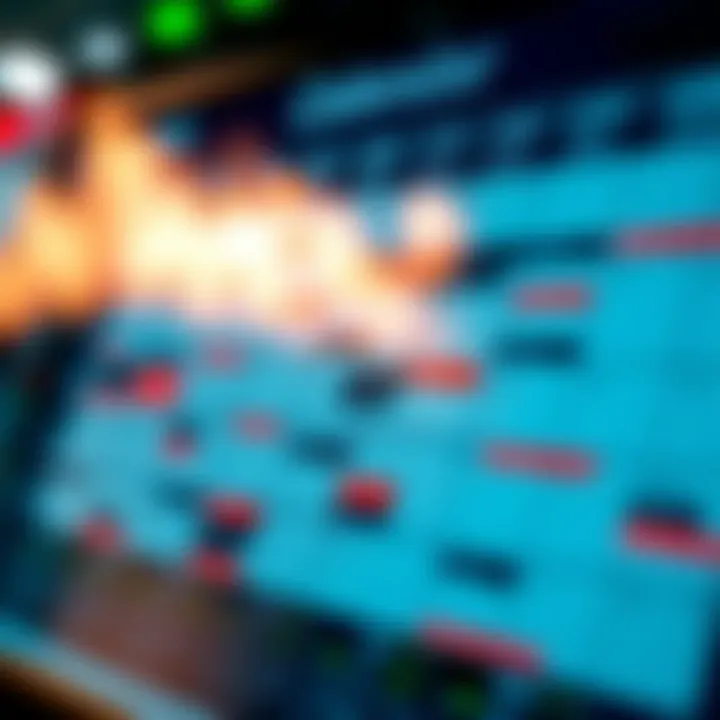 Detailed economic calendar highlighting key Forex market events and their impact