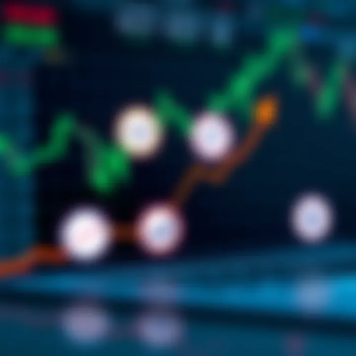 Graph showing upward trend with icons representing commission-free trading tools and market analysis features