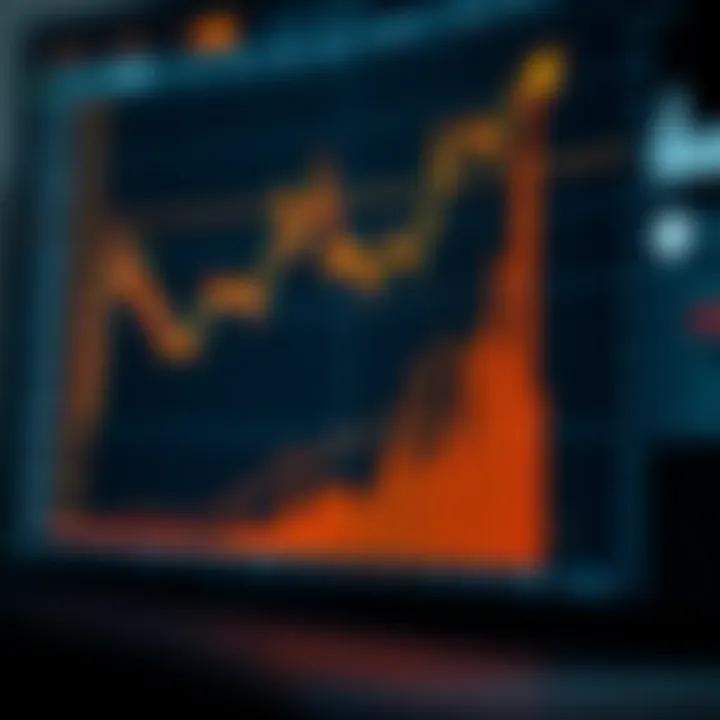 Graph showing upward trend in binary options trading