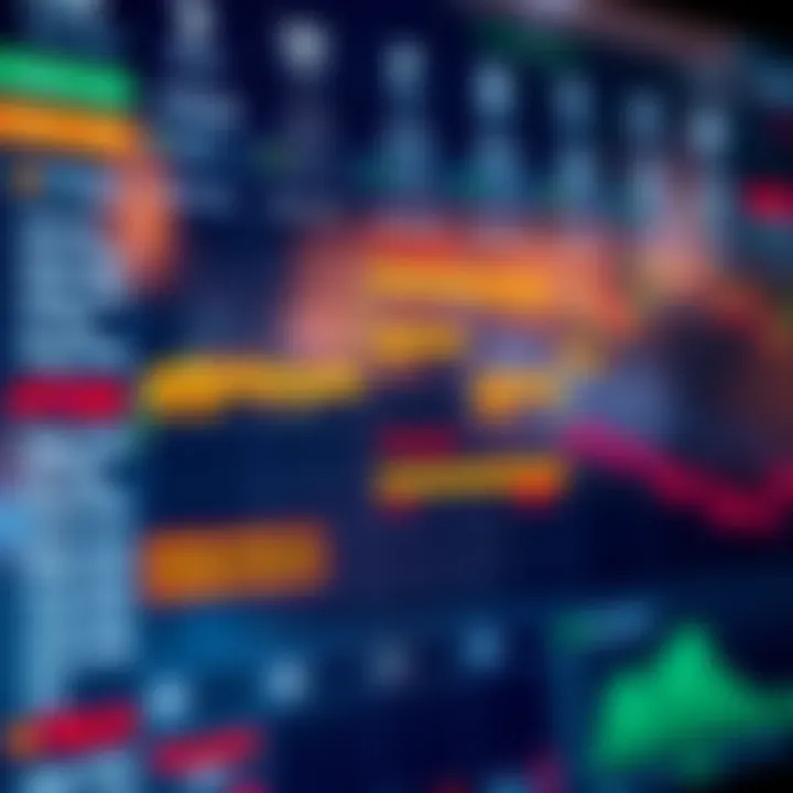 Economic calendar interface showing upcoming financial events and market impact indicators