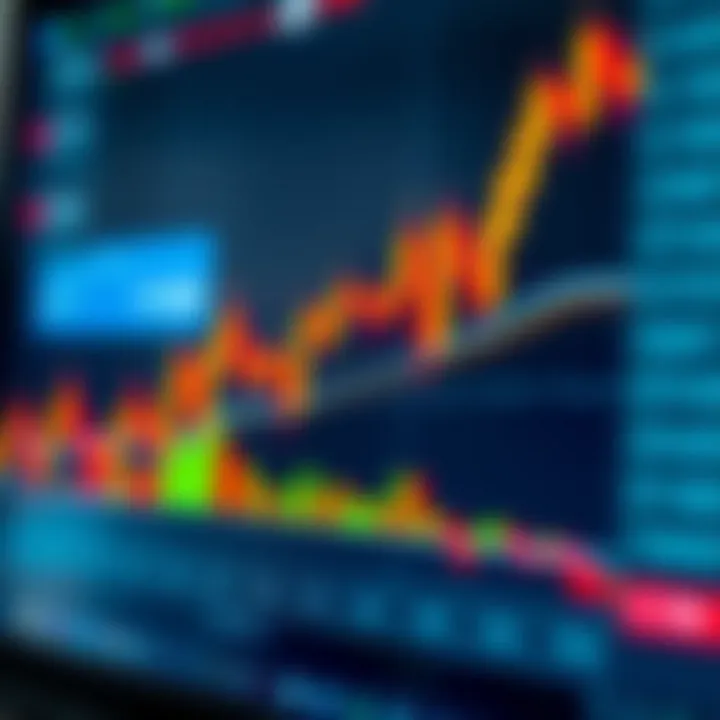 Detailed chart showing popular Japanese candlestick patterns for financial market analysis
