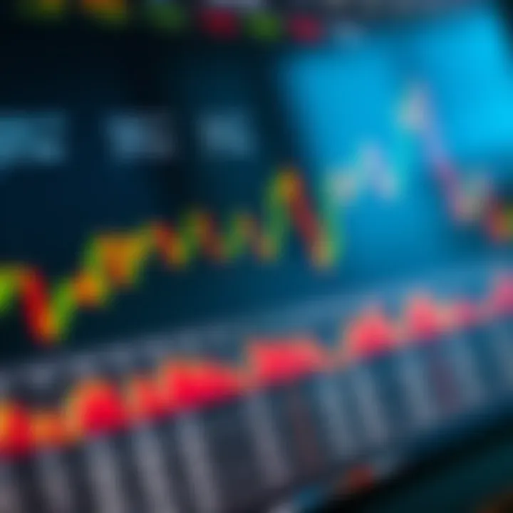 Detailed chart displaying various Japanese candlestick patterns used in financial market analysis