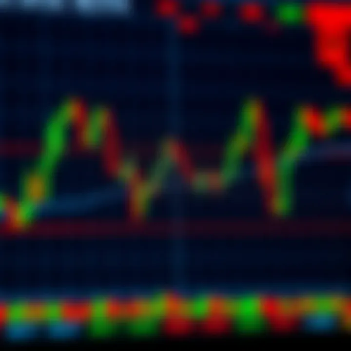 Detailed chart showing different types of Japanese candlestick patterns used in technical analysis for financial markets