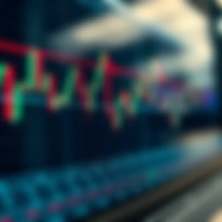 Chart displaying candlestick patterns and trend lines for financial market analysis