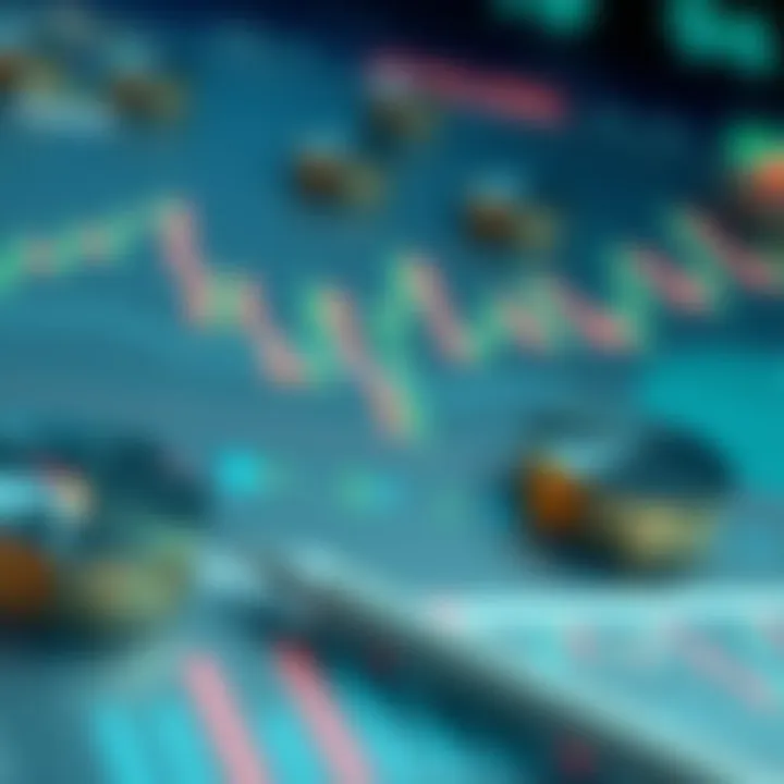 Visualization of financial graphs and analytical tools used in technical market analysis