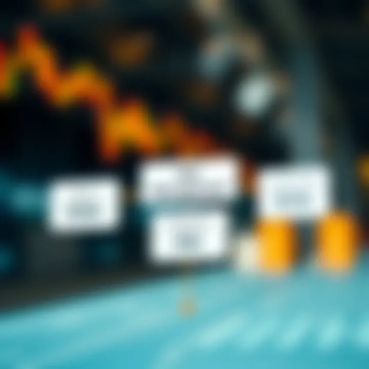 Diagram illustrating the relationship between risk identification, assessment, and mitigation strategies in organizational risk management