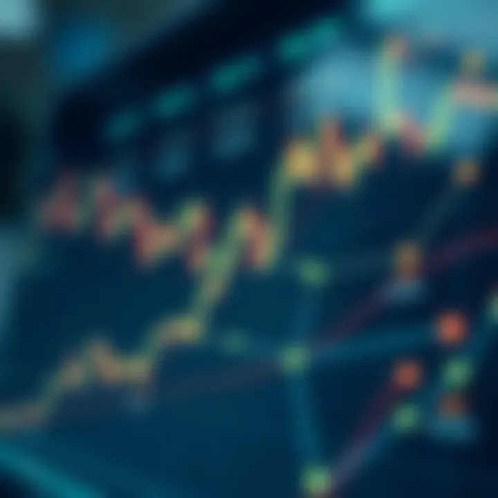 Graph showing automated trading connections between novice investors and experienced traders