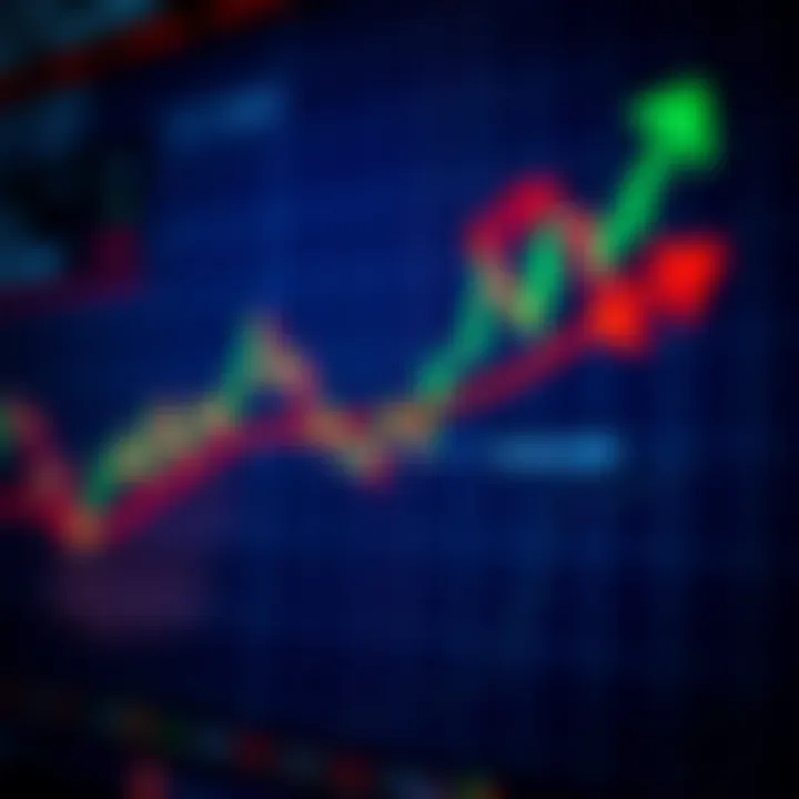 Graph showing financial data with arrows symbolizing automatic replication of trades