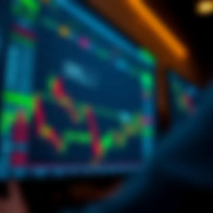 Graph showing financial data and a computer screen displaying trading statistics