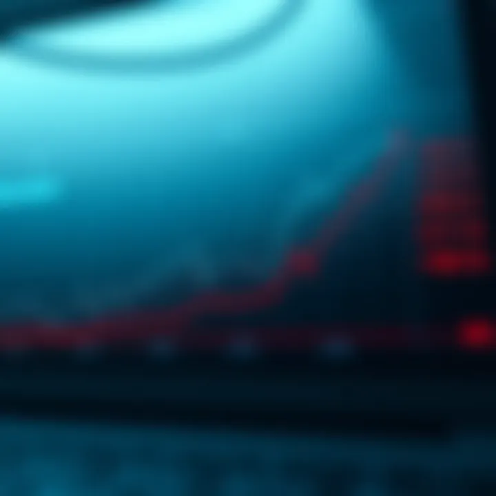 Graph illustrating growth and performance trends in automated copy trading investments