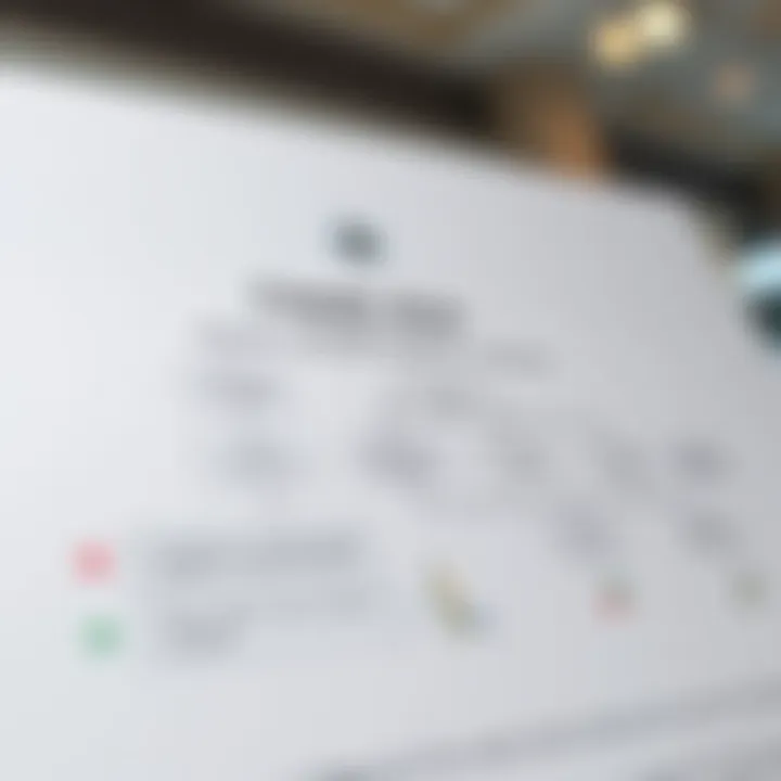 Flowchart depicting the evaluation and control of credit risk in financial institutions