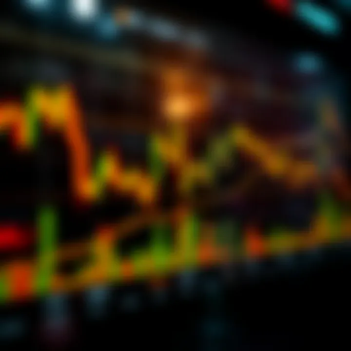 Graph displaying cryptocurrency market trends with candlestick patterns and volume bars