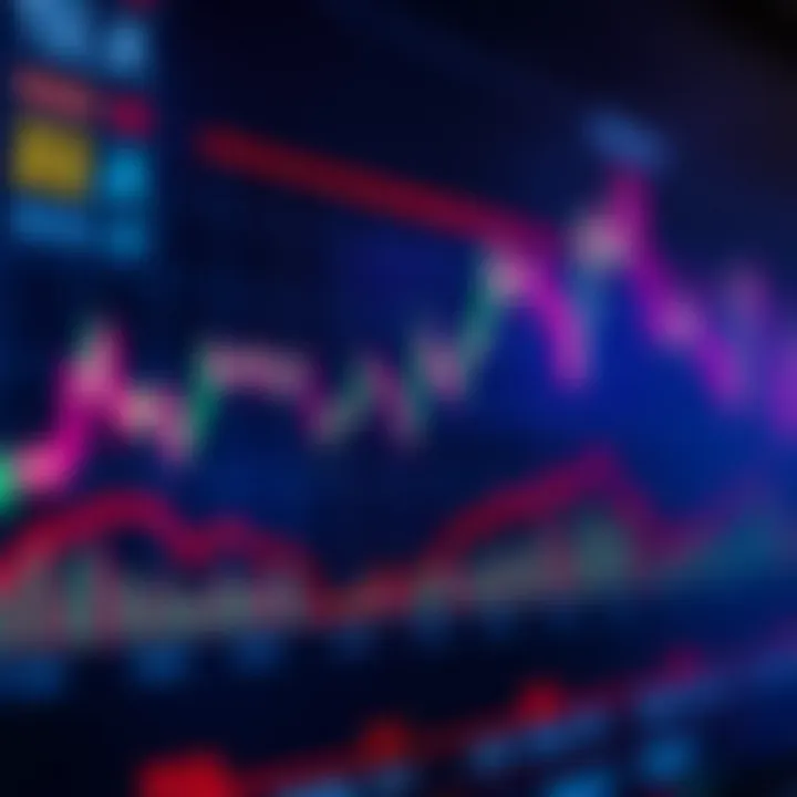 Colorful line graph displaying currency exchange rate fluctuations over time