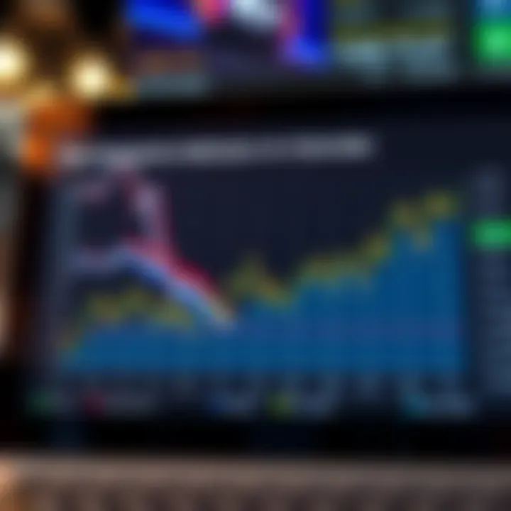 Graph showing key economic indicators affecting United States financial markets