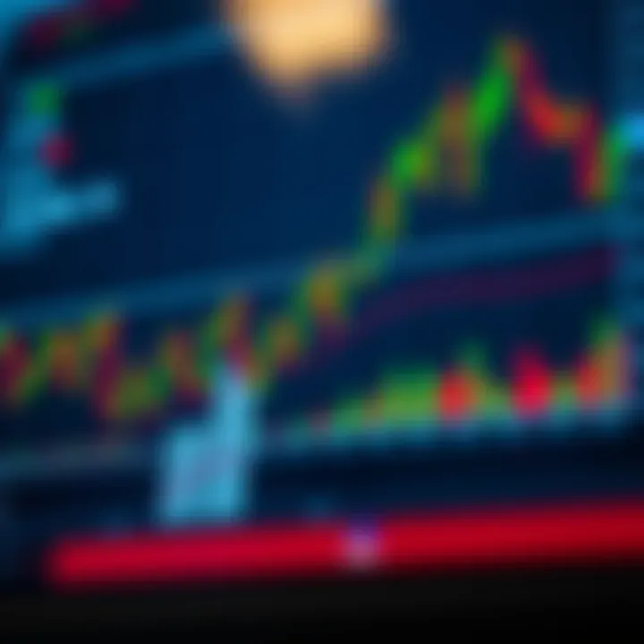 Graph and charts illustrating impact of economic indicators on forex currency pairs