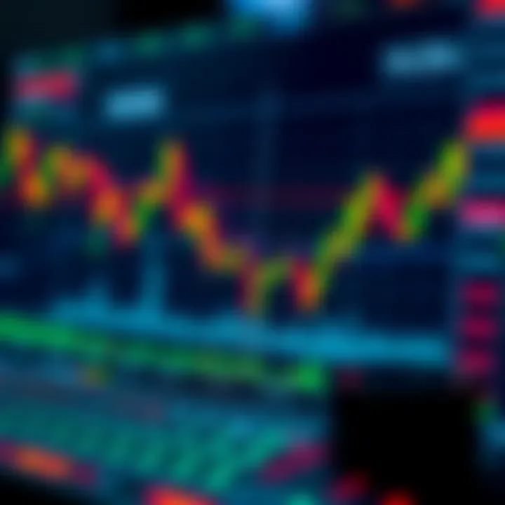 Graph and indicators illustrating how to interpret economic data for better forex trading decisions