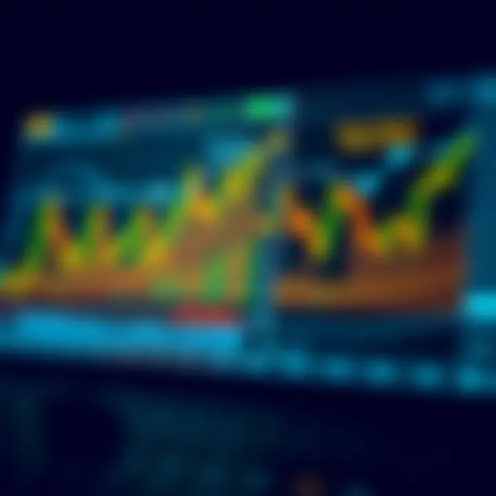 Graph illustrating various effective binary options trading strategies with trend indicators and risk management tools