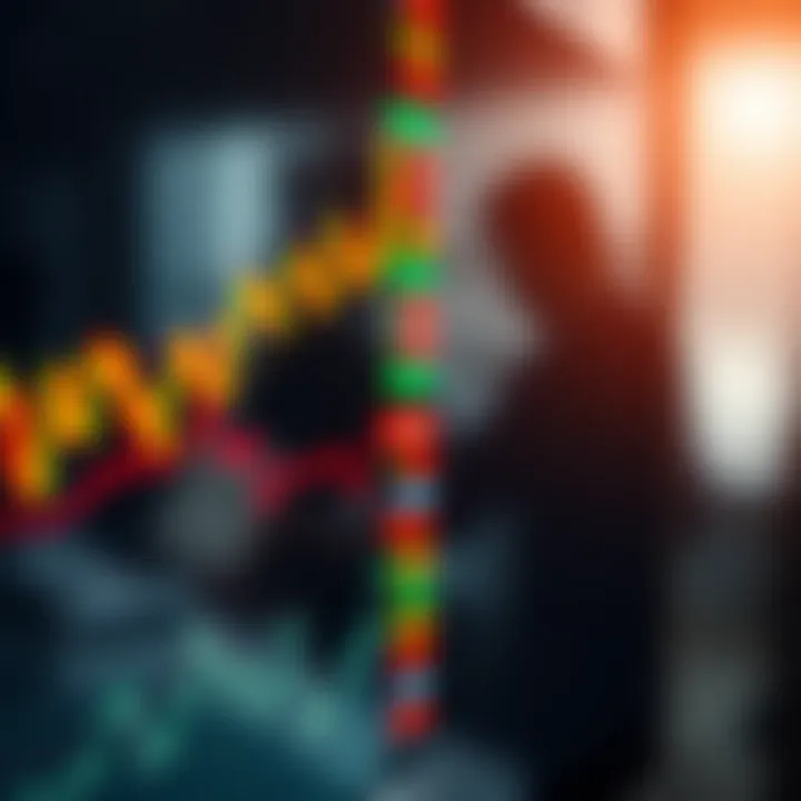 Graph showing binary options trading strategies with upward and downward market trends