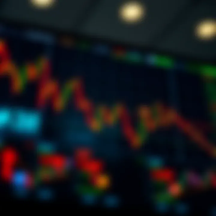 Influence of Economic News on Forex Market Movements Graphical representation of major economic news effects on currency exchange trends