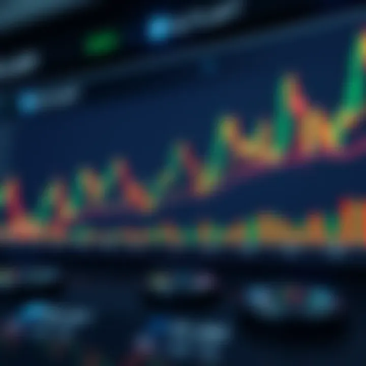 Graph illustrating risk management strategies alongside forex currency pairs