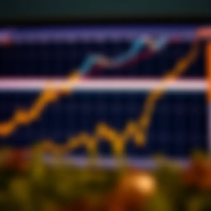 Graph depicting upward and downward trends representing binary options trading decisions