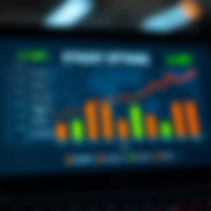 Graph showing the comparison of binary options brokers based on reliability and user ratings