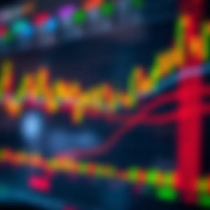 Chart displaying fluctuating binary options trading trends with colorful lines and indicators