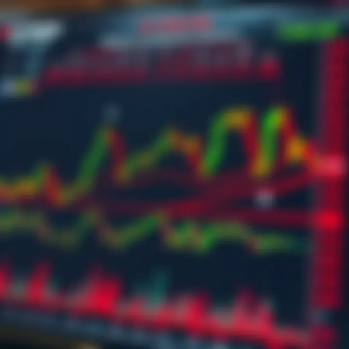 Detailed chart showing various Japanese candlestick patterns used in trading analysis